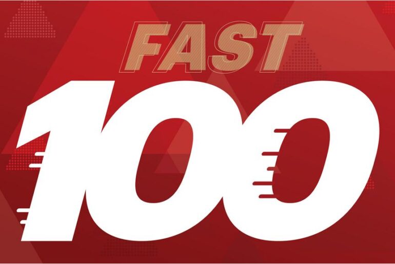 Fast 100: Meet the fastest-growing private companies in the Bay Area in 2020